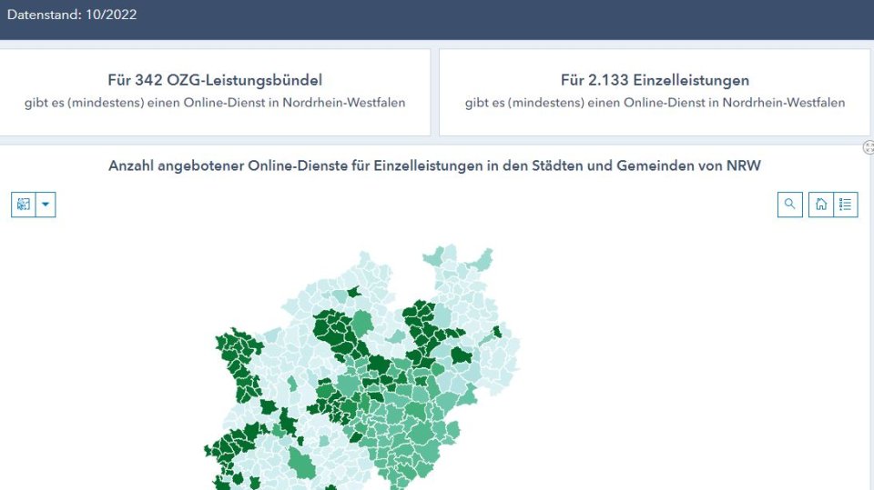 OZG-Dashboard NRW